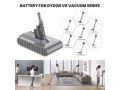 dyson-v8-absolute-animal-sv10-vacuum-cleaner-battery-small-0
