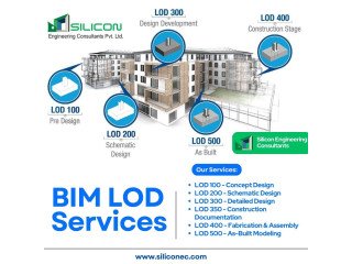LOD-based BIM services that reduce confusion and improve outcomes in Australia